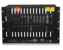 Packet-Optical Transport Equipment with IEEE-1588v2 PTP Synchronization